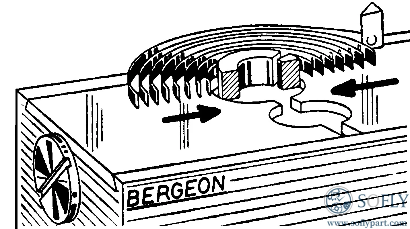 Bergeon 3007 Pens Sıkma ve Raybalama Aleti - Resim 2