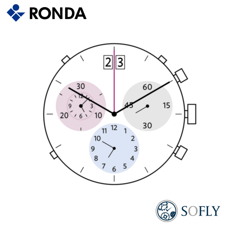 Ronda 5130.B Quartz Movement - Sofly
