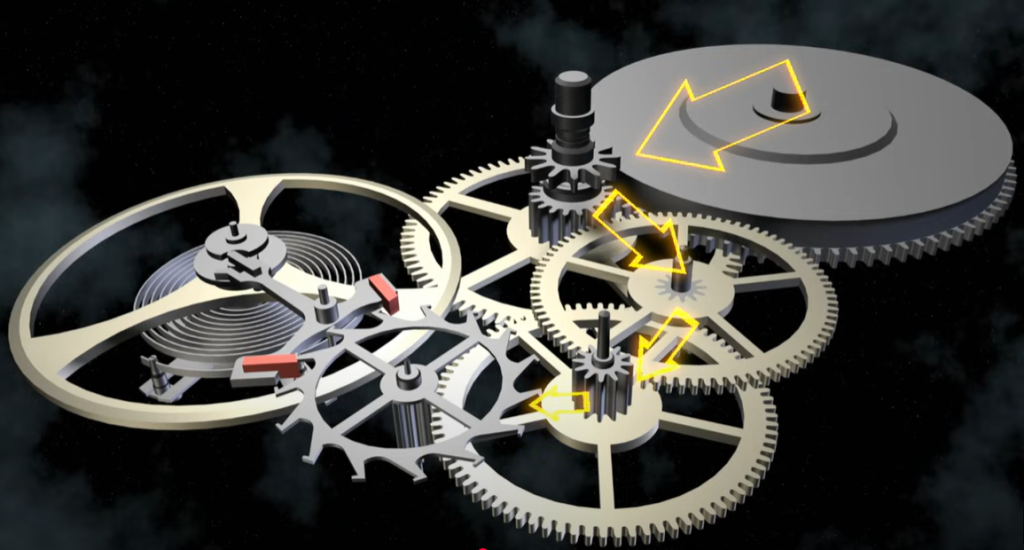 watch mainspring work Energy Release and Timekeeping